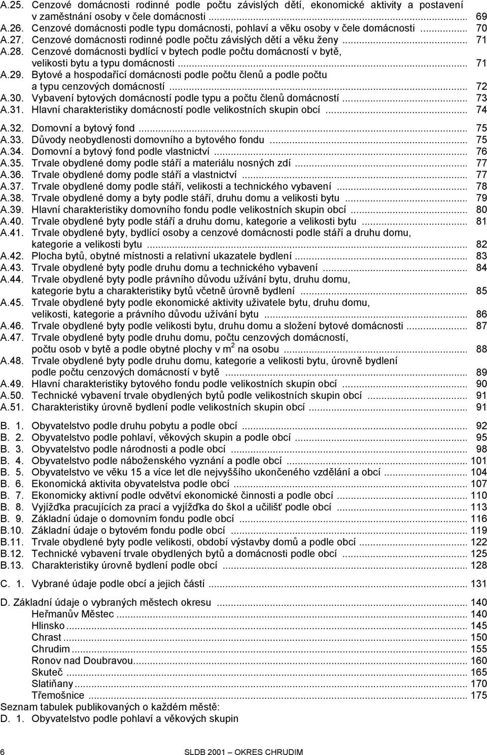 Cenzové domácnosti bydlící v bytech podle počtu domácností v bytě, velikosti bytu a typu domácnosti... 71 A.29.