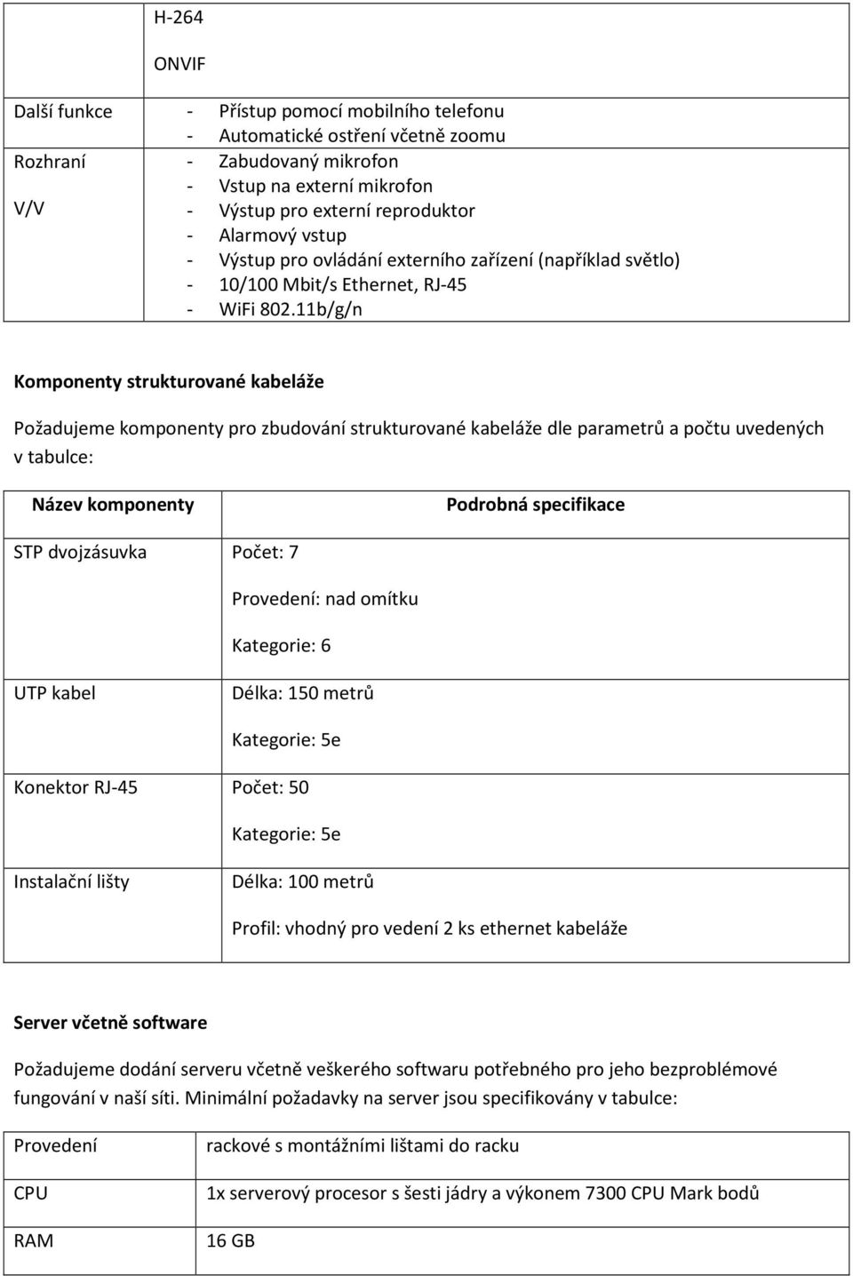 11b/g/n Komponenty strukturované kabeláže Požadujeme komponenty pro zbudování strukturované kabeláže dle parametrů a počtu uvedených v tabulce: Název komponenty Podrobná specifikace STP dvojzásuvka