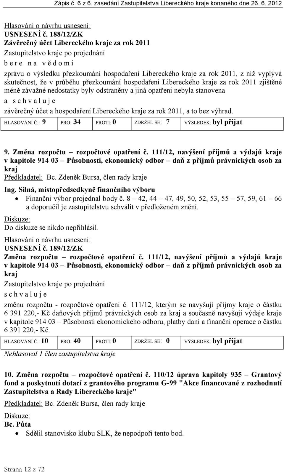 hospodaření Libereckého kraje za rok 2011 zjištěné méně závažné nedostatky byly odstraněny a jiná opatření nebyla stanovena a závěrečný účet a hospodaření Libereckého kraje za rok 2011, a to bez