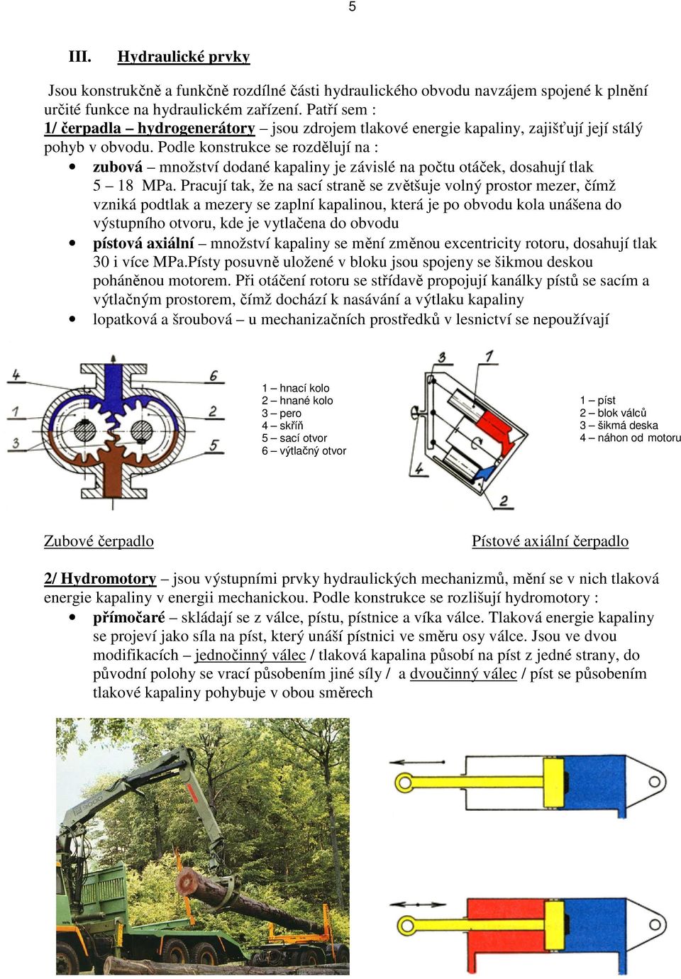 Podle konstrukce se rozdělují na : zubová množství dodané kapaliny je závislé na počtu otáček, dosahují tlak 5 18 MPa.