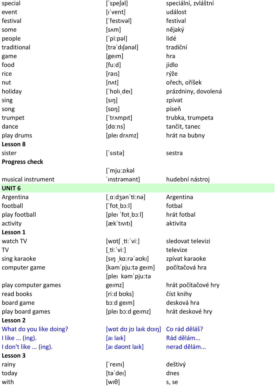 drʌmz] hrát na bubny sister [ˈsɪstə] sestra Progress check musical instrument [ˈmjuːzɪkəl ˈɪnstrəmənt] hudební nástroj UNIT 6 Argentina [ˌɑːdʒənˈ`ːnə] Argentina football [ˈfʊtˌbɔːl] fotbal play