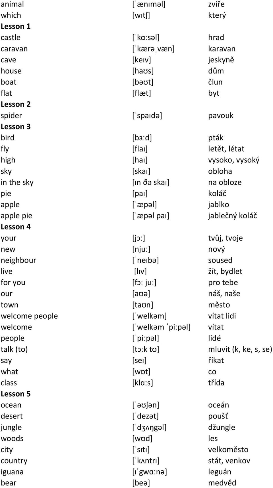tvoje new [njuː] nový neighbour [ˈneɪbə] soused live [lɪv] žít, bydlet for you [fɔː juː] pro tebe our [aʊə] náš, naše town [taʊn] město welcome people [ˈwelkəm] vítat lidi welcome [ˈwelkəm ˈpiːpəl]