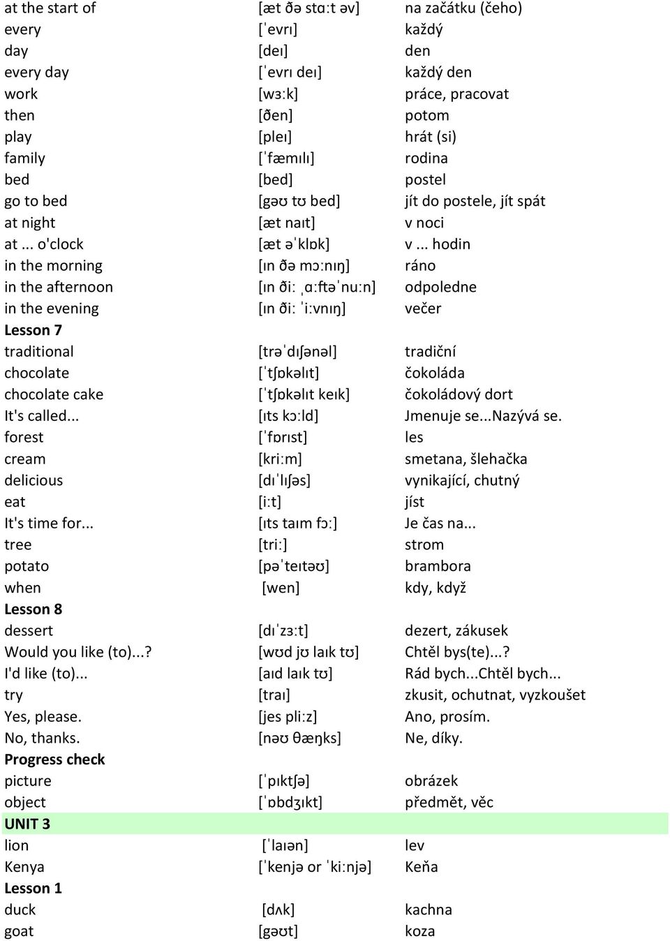 .. hodin in the morning [ɪn ðə mɔːnɪŋ] ráno in the afternoon [ɪn ðiː ˌɑːUəˈnuːn] odpoledne in the evening [ɪn ðiː ˈiːvnɪŋ] večer traditional [trəˈdɪʃənəl] tradiční chocolate [ˈtʃɒkəlɪt] čokoláda