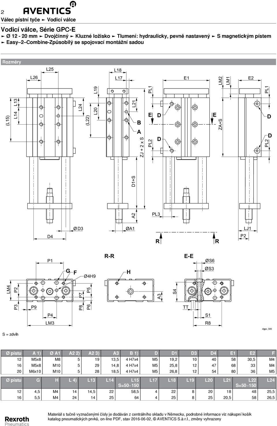 E2 12 M5x8 M8 5 19 13,5 4 H7x4 M5 19,2 10 40 58 30,5 M4 16 M5x8 M10 5 29 14,8 4 H7x4 M5 25,8 12 47 68 33 M4 20 M6x10 M10 5 28 18,5 4 H7x4 M5