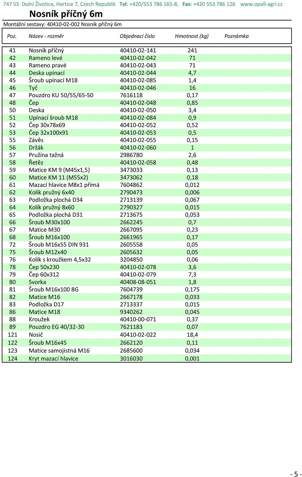 45 Šroub upínací M18 40410-02-085 1,4 46 Tyč 40410-02-046 16 47 Pouzdro KU 50/55/65-50 7616118 0,17 48 Čep 40410-02-048 0,85 50 Deska 40410-02-050 3,4 51 Upínací šroub M18 40410-02-084 0,9 52 Čep