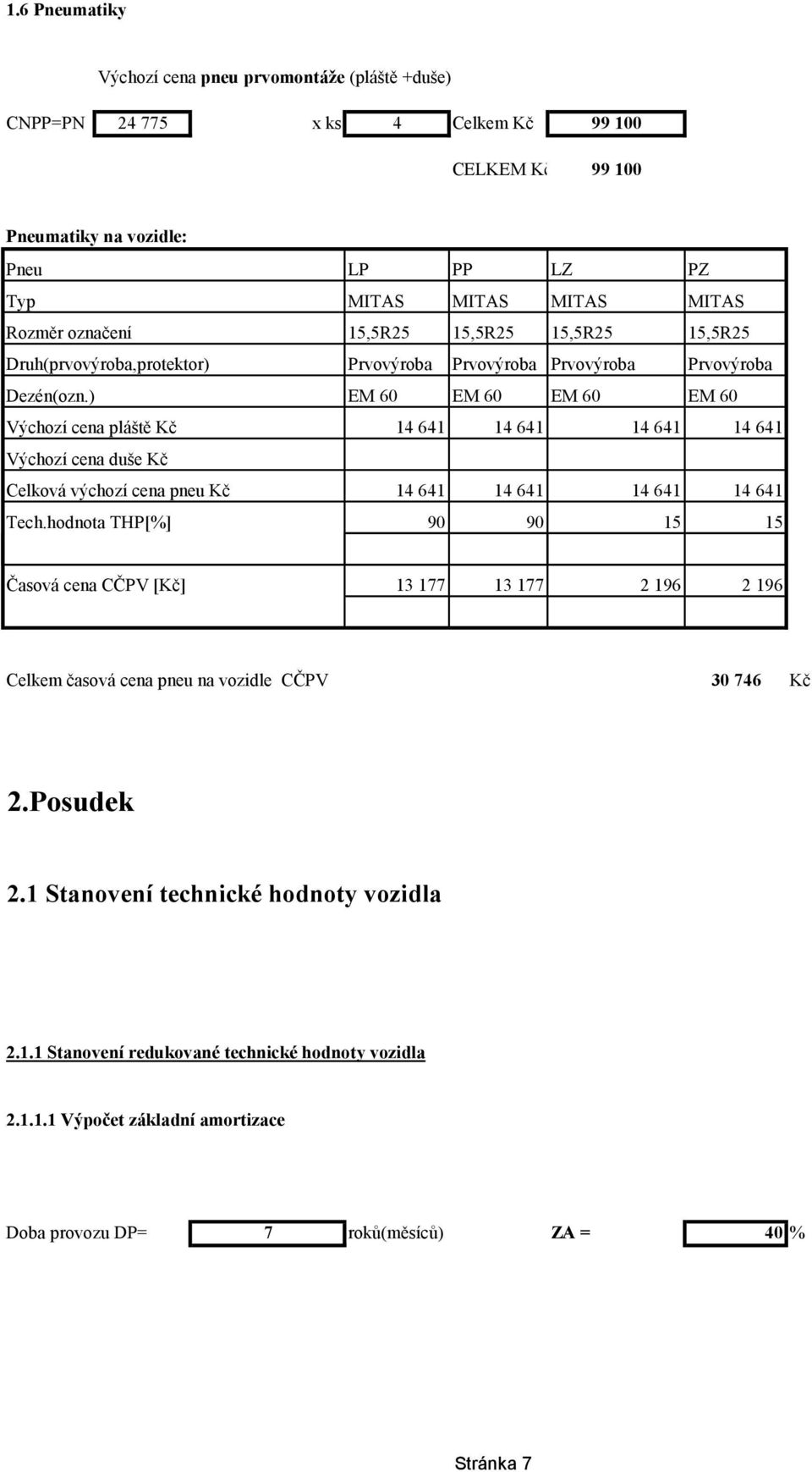 ) EM 60 EM 60 EM 60 EM 60 Výchozí cena pláště Kč 14 641 14 641 14 641 14 641 Výchozí cena duše Kč Celková výchozí cena pneu Kč 14 641 14 641 14 641 14 641 Tech.