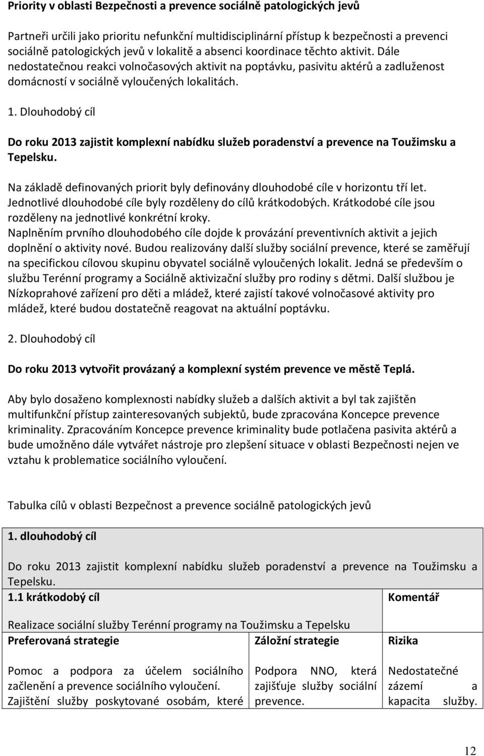 Dlouhodobý cíl Do roku 2013 zajistit komplexní nabídku služeb poradenství a prevence na Toužimsku a Tepelsku. Na základě definovaných priorit byly definovány dlouhodobé cíle v horizontu tří let.