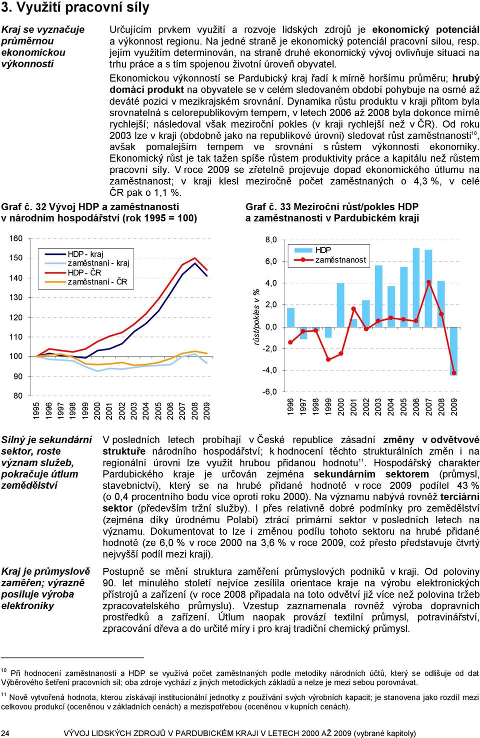 Na jedné straně je ekonomický potenciál pracovní silou, resp. jejím využitím determinován, na straně druhé ekonomický vývoj ovlivňuje situaci na trhu práce a s tím spojenou životní úroveň obyvatel.