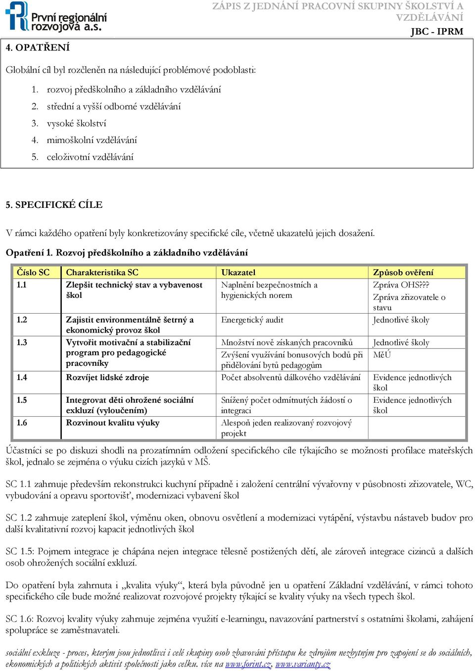 1 Zlepšit technický stav a vybavenost Naplnění bezpečnostních a hygienických norem Zpráva OHS??? Zpráva zřizovatele o stavu 1.