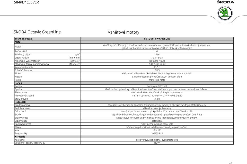 -1 ] 250/1500 3000 Kompresní poměr 16,2 : 1 Exhalační norma EU 5 Plnění elektronicky řízené vysokotlaké vstřikování systémem common-rail Mazání tlakové oběžné s plnoprůtokovým čističem oleje Palivo
