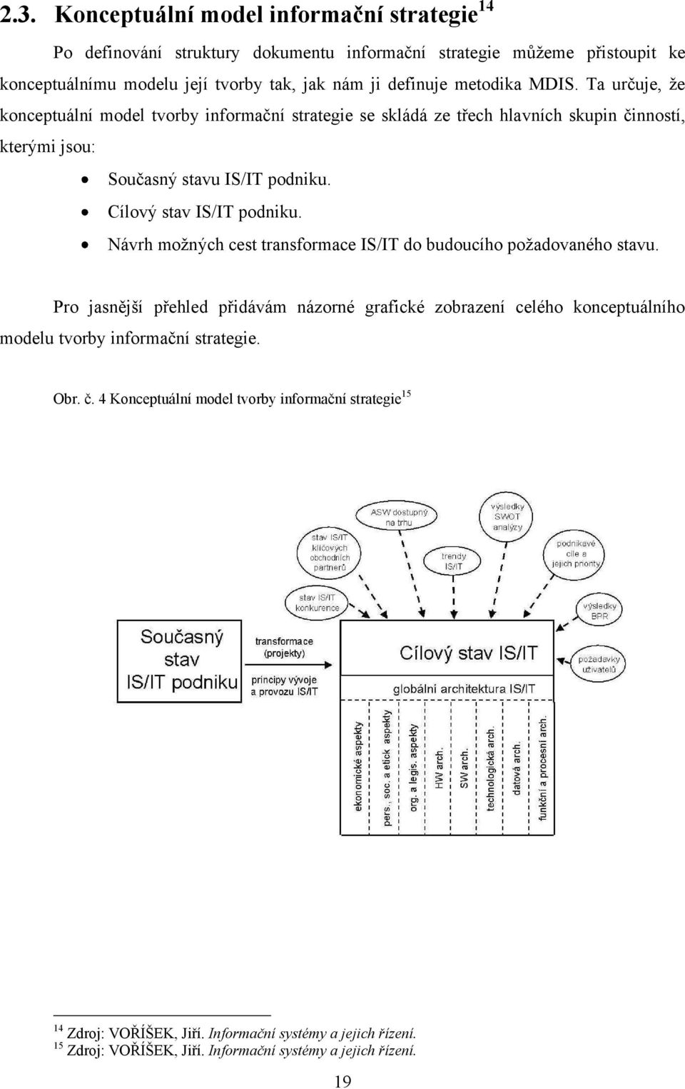 Cílový stav IS/IT podniku. Návrh možných cest transformace IS/IT do budoucího požadovaného stavu.