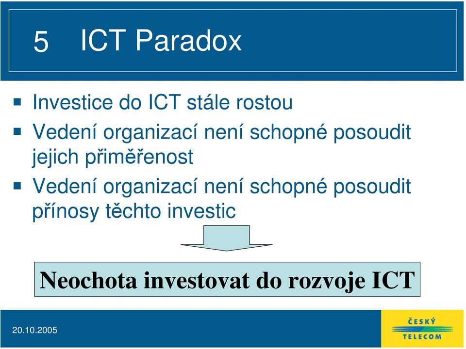 přiměřenost Vedení organizací není schopné