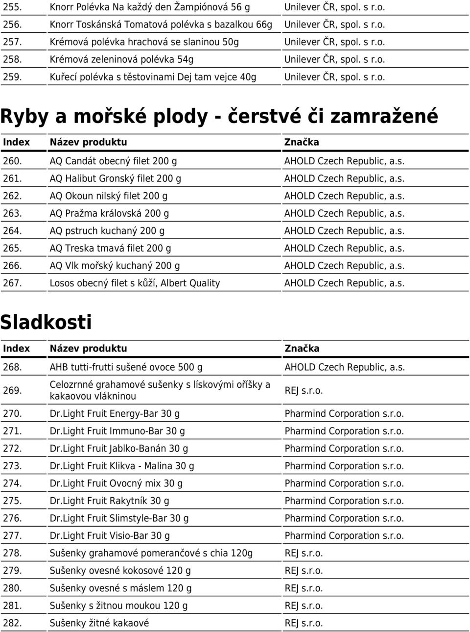 s r.o. Ryby a mořské plody - čerstvé či zamražené 260. AQ Candát obecný filet 200 g 261. AQ Halibut Gronský filet 200 g 262. AQ Okoun nilský filet 200 g 263. AQ Pražma královská 200 g 264.