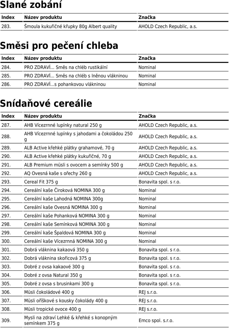 ALB Active křehké plátky grahamové, 70 g 290. ALB Active křehké plátky kukuřičné, 70 g 291. ALB Premium müsli s ovocem a semínky 500 g 292. AQ Ovesná kaše s ořechy 260 g 293.