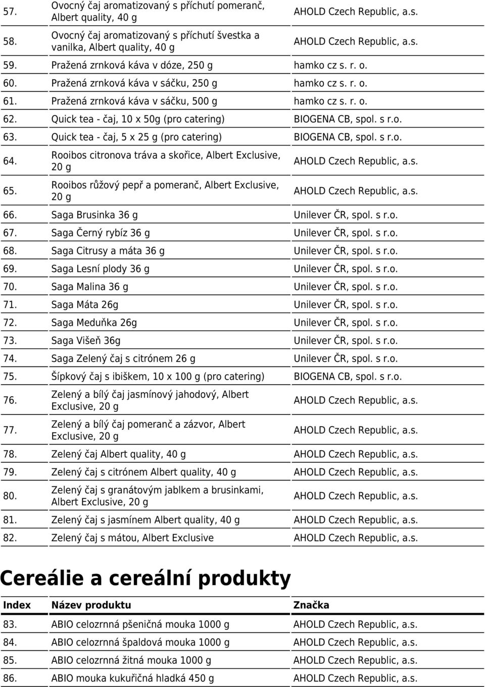 Quick tea - čaj, 10 x 50g (pro catering) BIOGENA CB, spol. s r.o. 63. Quick tea - čaj, 5 x 25 g (pro catering) BIOGENA CB, spol. s r.o. 64. 65.