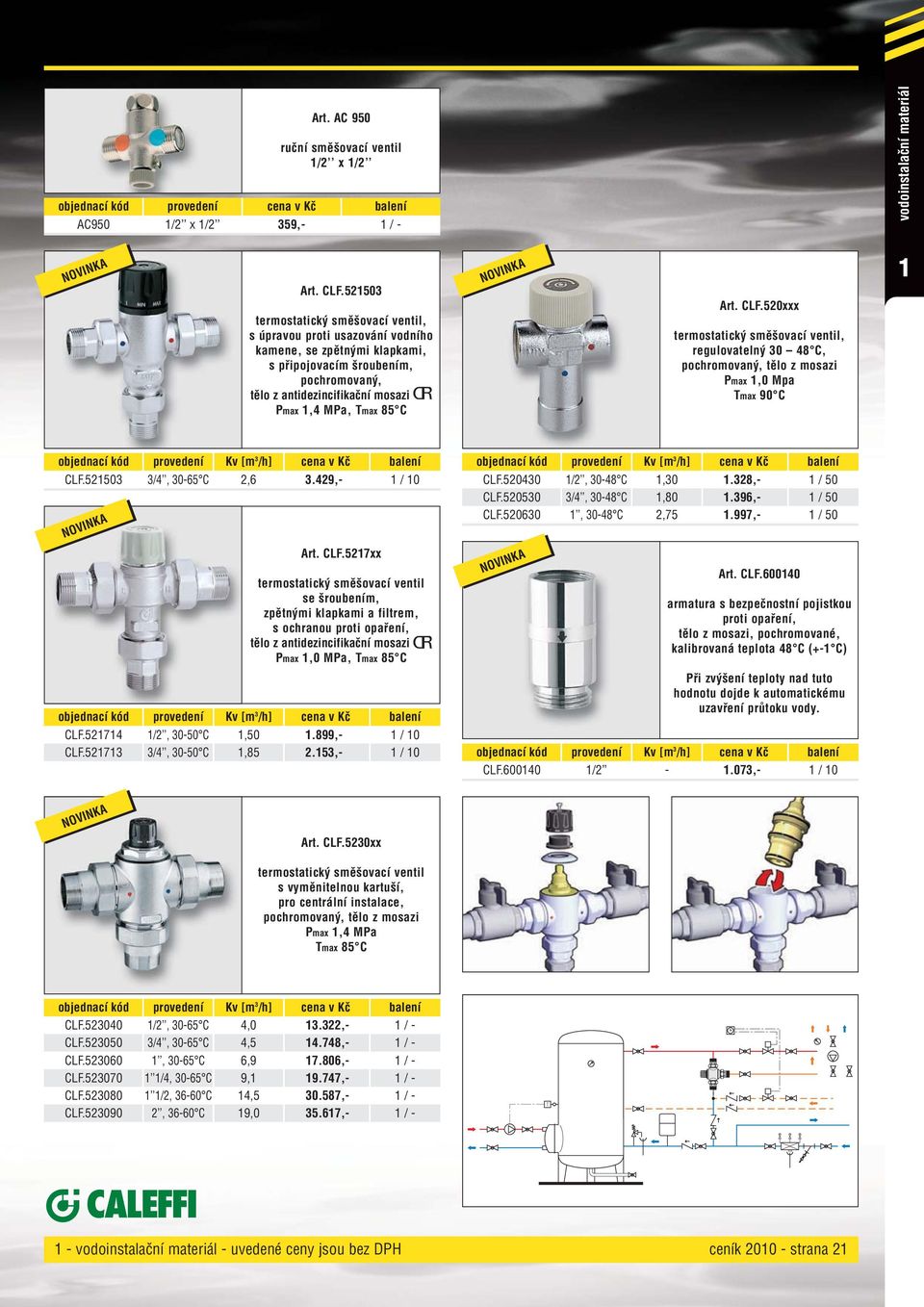 Art. CLF.520xxx termostatický směšovací ventil, regulovatelný 30 48 C, pochromovaný, tělo z mosazi Pmax,0 Mpa Tmax 90 C objednací kód provedení Kv [m 3 /h] cena v Kč balení CLF.