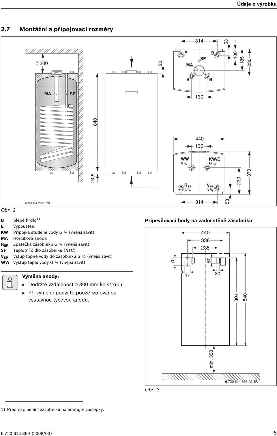 2 B Slepé hrdlo 1) E Vypouštění KW Přípojka studené vody G ¾ (vnější závit) MA Hořčíková anoda R SP Zpátečka zásobníku G ¾ (vnější závit) SF Teplotní čidlo zásobníku (NTC) V SP Vstup topné vody