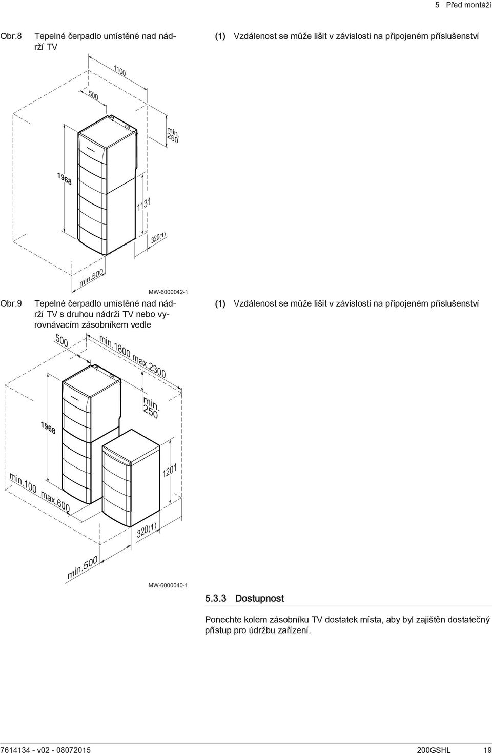 500 320(1) MW-6000042-1 Tepelné čerpadlo umístěné nad nádrží TV s druhou nádrží TV nebo vyrovnávacím zásobníkem vedle (1) Vzdálenost se může lišit v