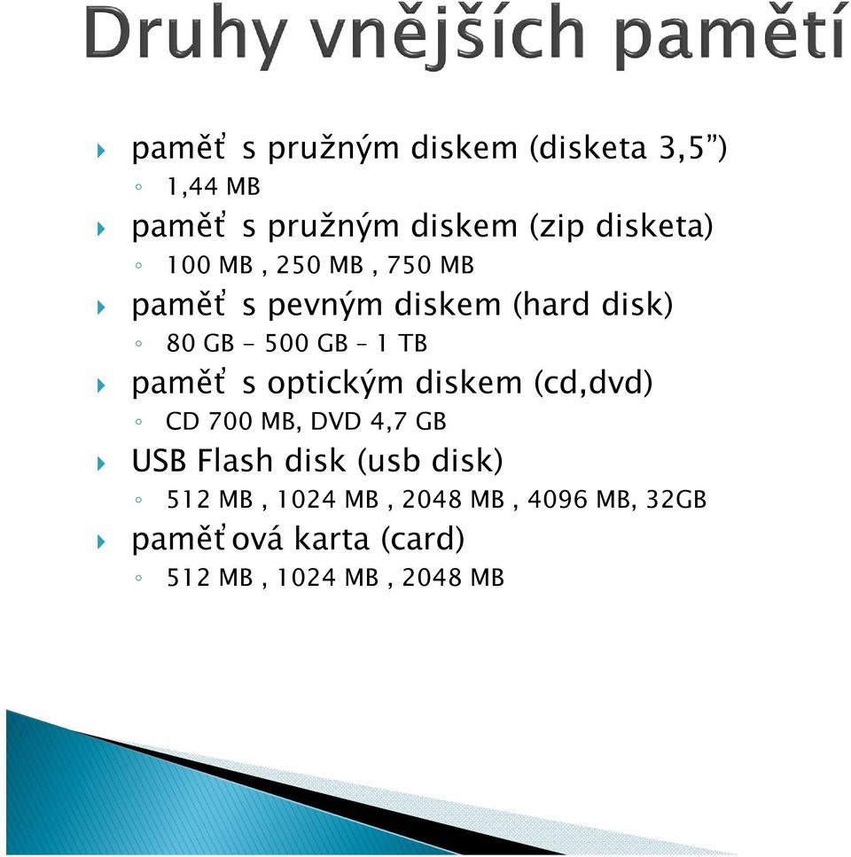 1 TB paměť s optickým diskem (cd,dvd) CD 700 MB, DVD 4,7 GB USB Flash disk (usb