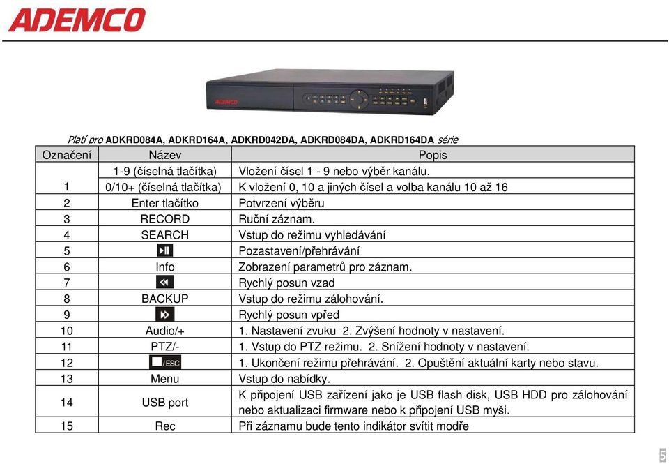 4 SEARCH Vstup do režimu vyhledávání 5 Pozastavení/přehrávání 6 Info Zobrazení parametrů pro záznam. 7 Rychlý posun vzad 8 BACKUP Vstup do režimu zálohování. 9 Rychlý posun vpřed 10 Audio/+ 1.