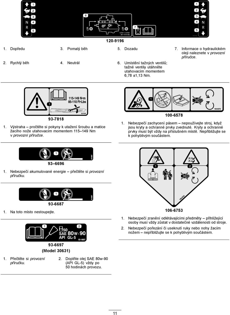 Výstraha pročtěte si pokyny k utažení šroubu a matice žacího nože utahovacím momentem 115 149 Nm v provozní příručce. 100-6578 1.