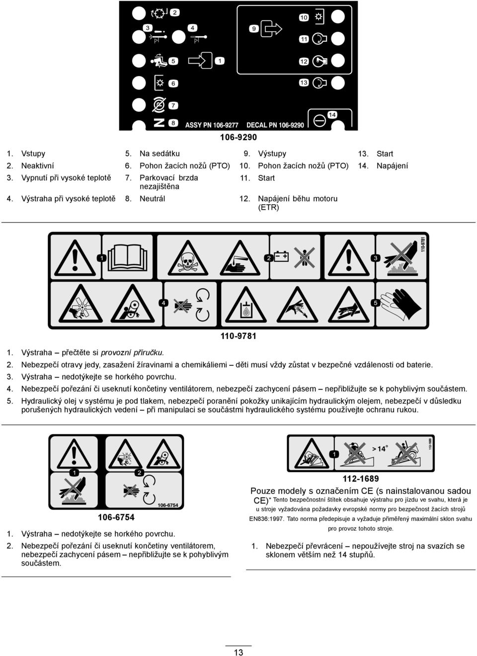 Nebezpečí otravy jedy, zasažení žíravinami a chemikáliemi děti musí vždy zůstat v bezpečné vzdálenosti od baterie. 3. Výstraha nedotýkejte se horkého povrchu. 4.