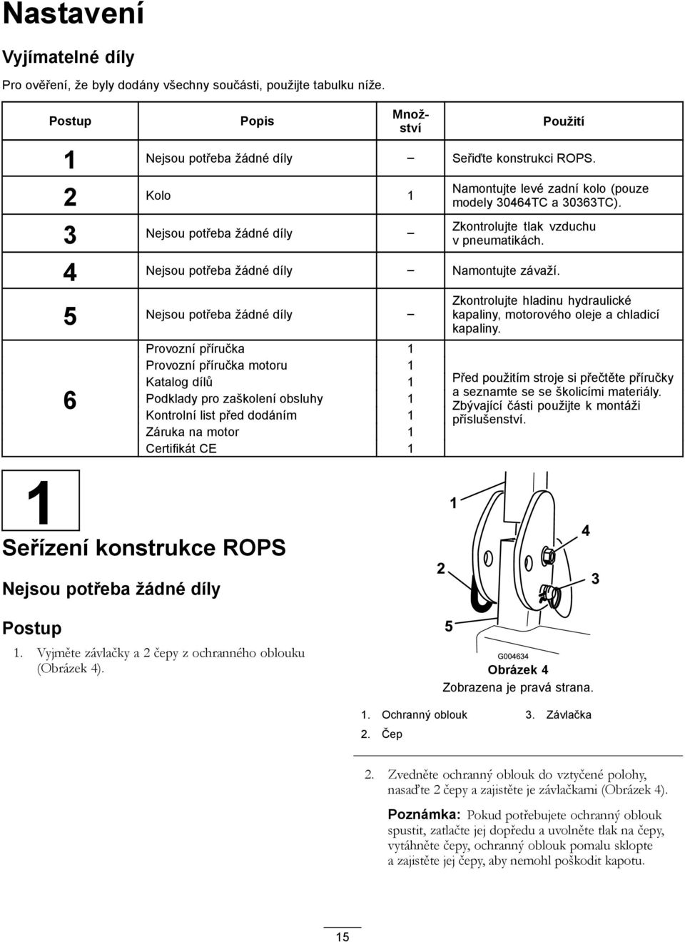 5 Nejsou potřeba žádné díly 6 Provozní příručka 1 Provozní příručka motoru 1 Katalog dílů 1 Podklady pro zaškolení obsluhy 1 Kontrolní list před dodáním 1 Záruka na motor 1 Certifikát CE 1