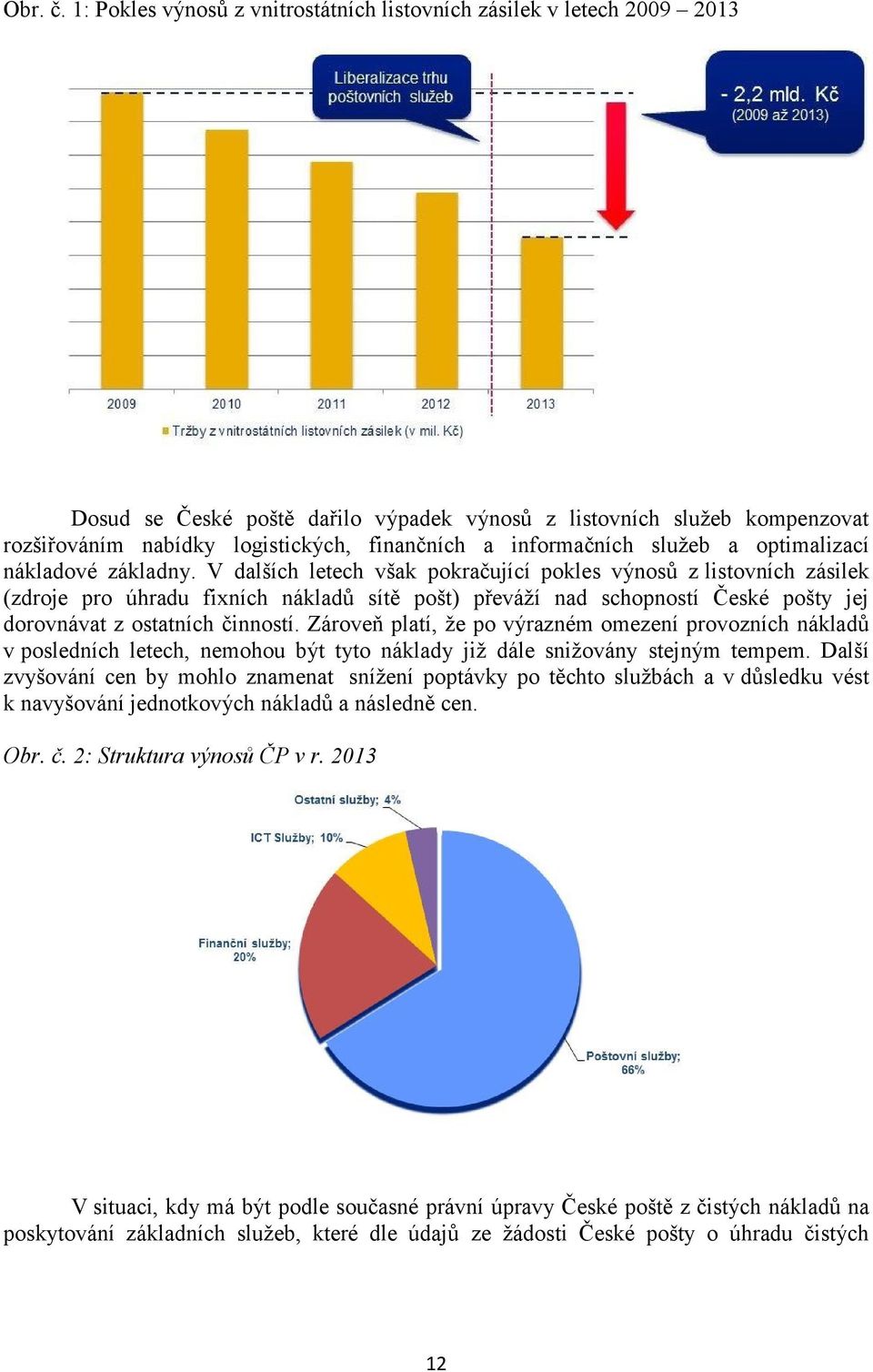 informačních služeb a optimalizací nákladové základny.