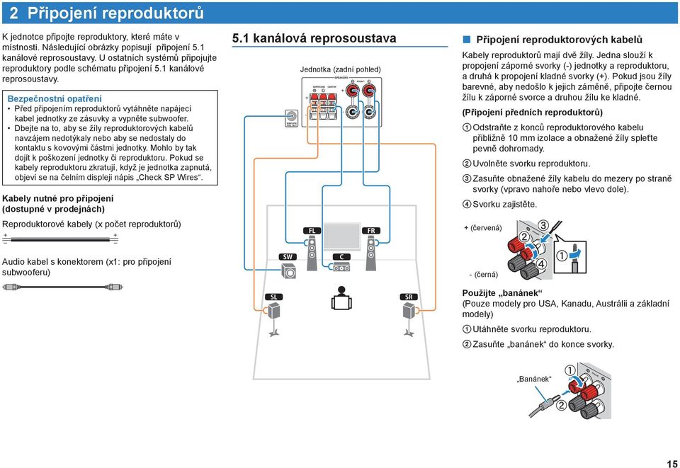 Bezpečnostní opatření Před připojením reproduktorů vytáhněte napájecí kabel jednotky ze zásuvky a vypněte subwoofer.