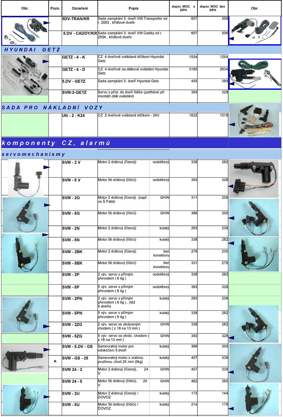 DV - GETZ Sada zamykání 5. dveří Hyundai Getz 455 380 SVM-2-GETZ Servo s přísl. do dveří řidiče (potřebné při 393 328 montáži dálk.