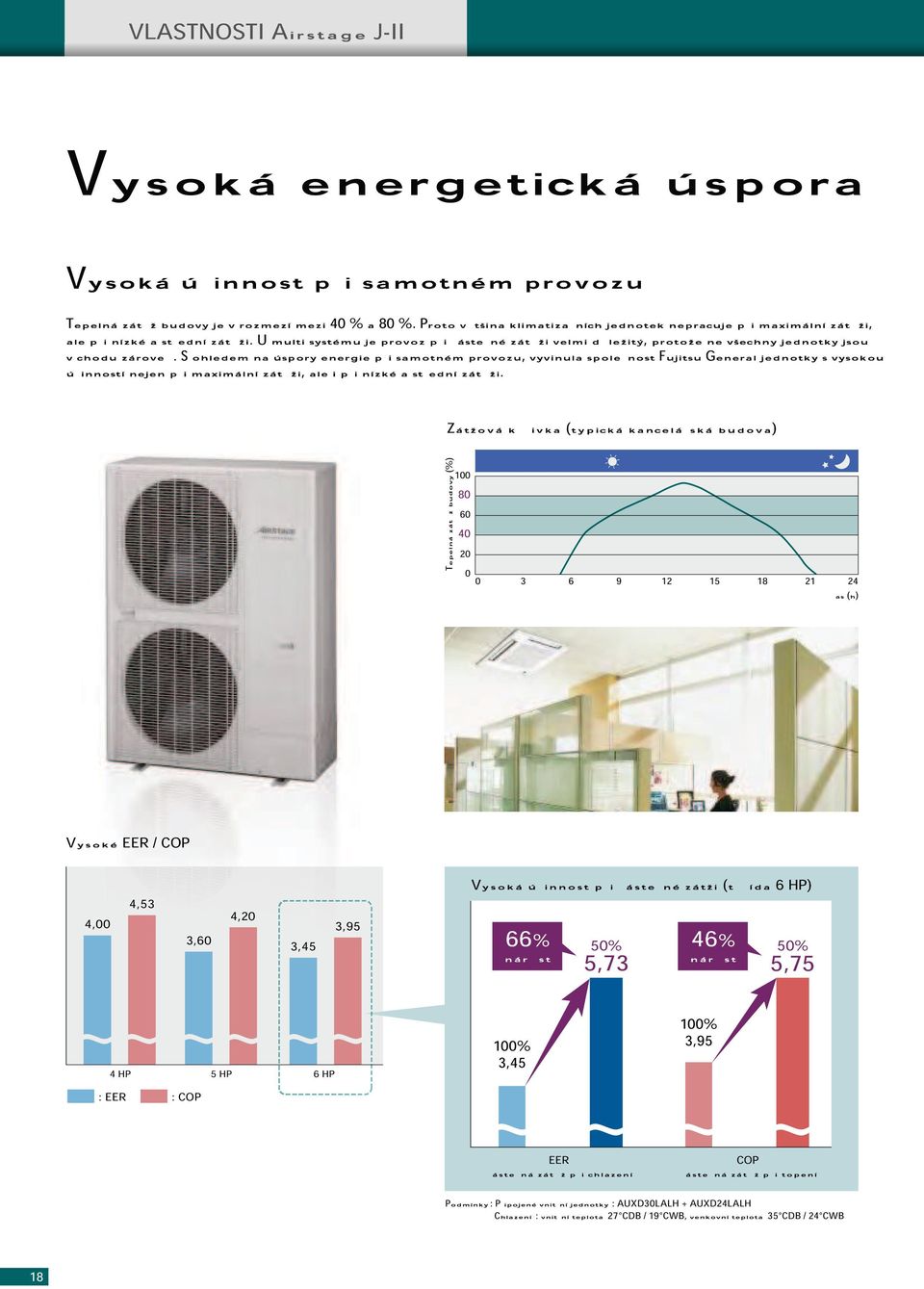 U multi systému je provoz p i áste né zát ži velmi d ležitý, protože ne všechny jednotky jsou v chodu zárove.