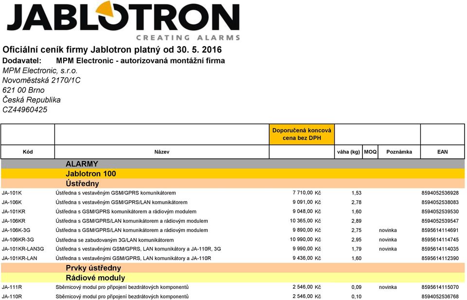 EAN ALARMY Jablotron 100 Ústředny Doporučená koncová cena bez DPH JA-101K Ústředna s vestavěným GSM/GPRS komunikátorem 7 710,00 Kč 1,53 8594052536928 JA-106K Ústředna s vestavěným GSM/GPRS/LAN