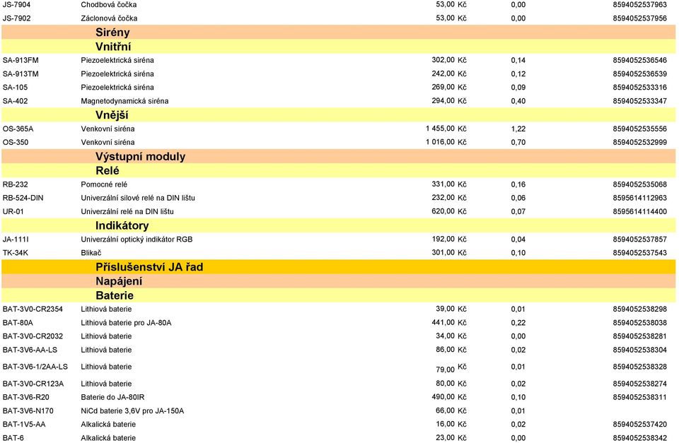 siréna 1 455,00 Kč 1,22 8594052535556 OS-350 Venkovní siréna 1 016,00 Kč 0,70 8594052532999 Výstupní moduly Relé RB-232 Pomocné relé 331,00 Kč 0,16 8594052535068 RB-524-DIN Univerzální silové relé na