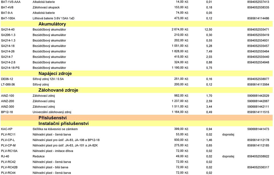 3 Bezúdržbový akumulátor 202,00 Kč 0,55 8594052534931 SA214-18 Bezúdržbový akumulátor 1 051,00 Kč 5,28 8594052535457 SA214-26 Bezúdržbový akumulátor 1 828,00 Kč 7,49 8594052535464 SA214-7 Bezúdržbový