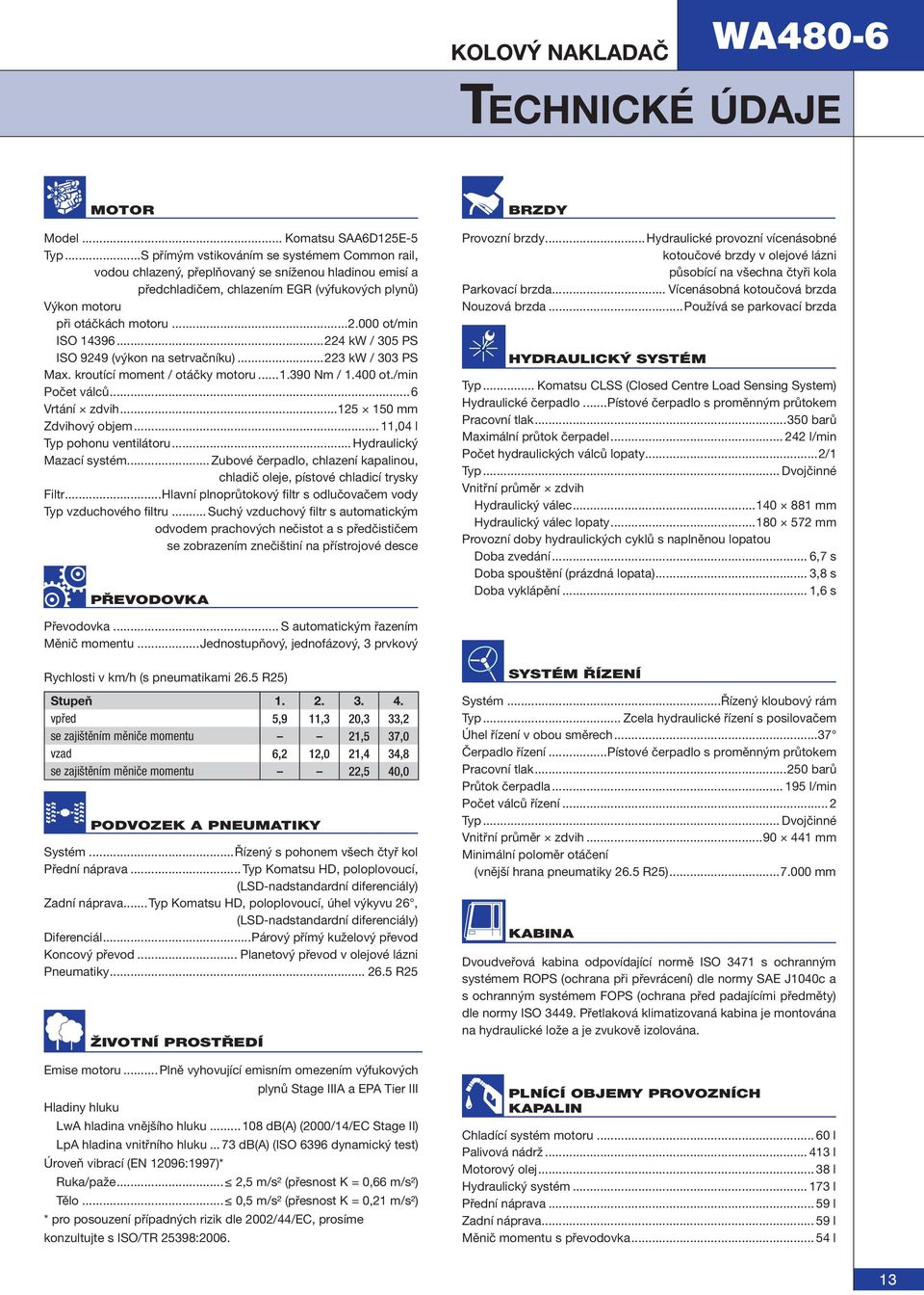 000 ot/min ISO 14396...224 kw / 305 PS ISO 9249 (výkon na setrvačníku)...223 kw / 303 PS Max. kroutící moment / otáčky motoru...1.390 Nm / 1.400 ot./min Počet válců...6 Vrtání zdvih.