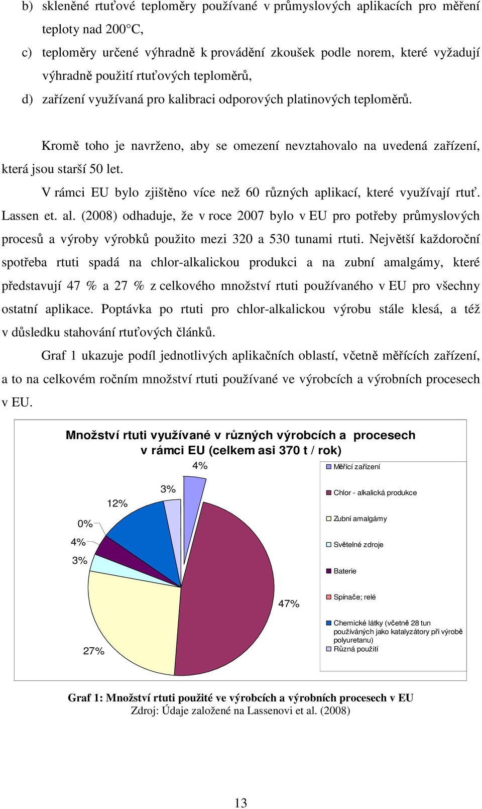 V rámci EU bylo zjištěno více než 60 různých aplikací, které využívají rtuť. Lassen et. al.