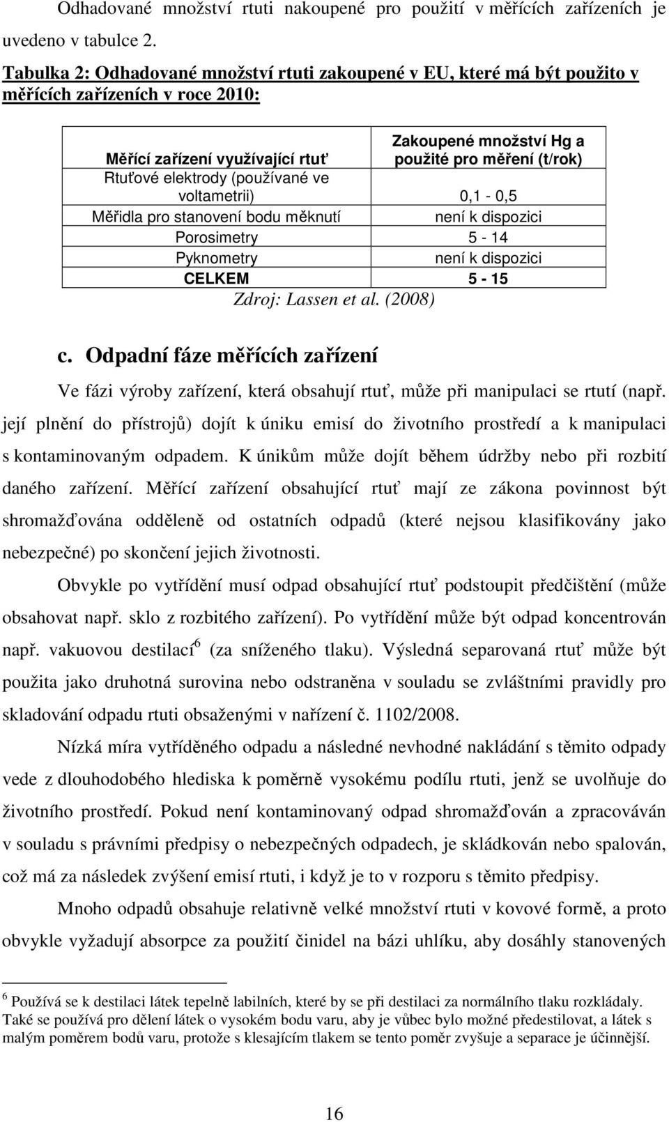 Rtuťové elektrody (používané ve voltametrii) 0,1-0,5 Měřidla pro stanovení bodu měknutí není k dispozici Porosimetry 5-14 Pyknometry není k dispozici CELKEM 5-15 Zdroj: Lassen et al. (2008) c.