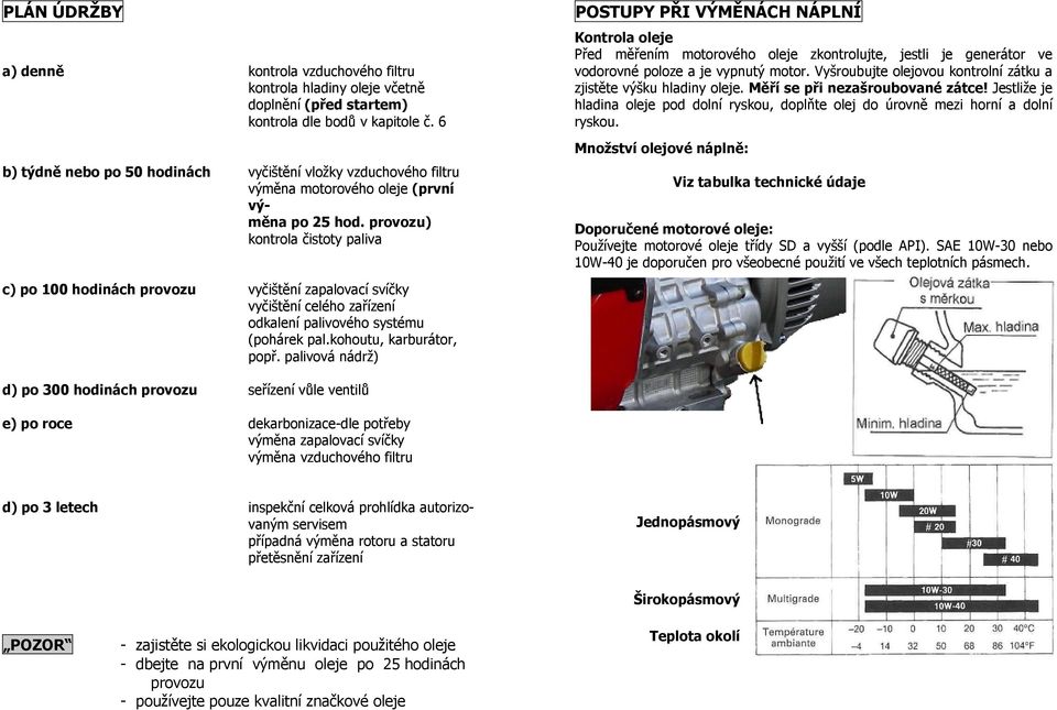 provozu) kontrola čistoty paliva POSTUPY PŘI VÝMĚNÁCH NÁPLNÍ Kontrola oleje Před měřením motorového oleje zkontrolujte, jestli je generátor ve vodorovné poloze a je vypnutý motor.