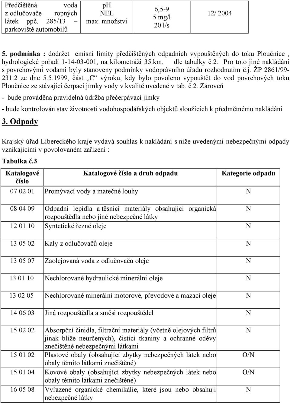 Pro toto jiné nakládání s povrchovými vodami byly stanoveny podmínky vodoprávního úřadu rozhodnutím č.j. ŽP 2861/99-231.2 ze dne 5.