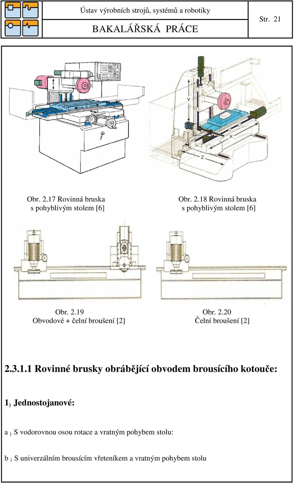 obrábějící obvodem brousícího kotouče: 1 ) Jednostojanové: a ) S vodorovnou osou rotace a