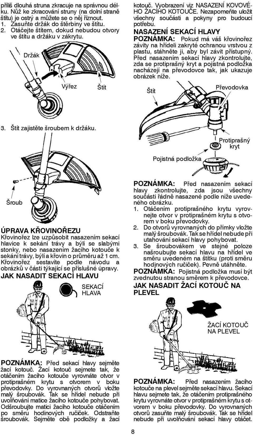 Nezapomeňte uložit všechny součásti a pokyny pro budoucí potřebu.