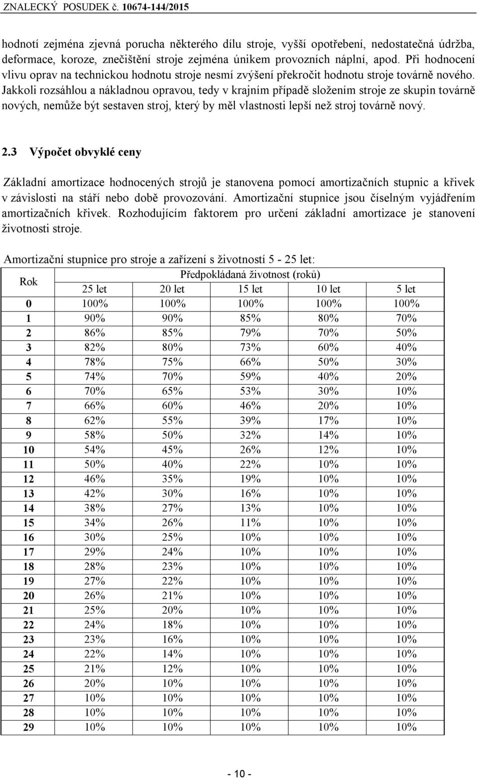 Jakkoli rozsáhlou a nákladnou opravou, tedy v krajním případě složením stroje ze skupin továrně nových, nemůže být sestaven stroj, který by měl vlastnosti lepší než stroj továrně nový. 2.