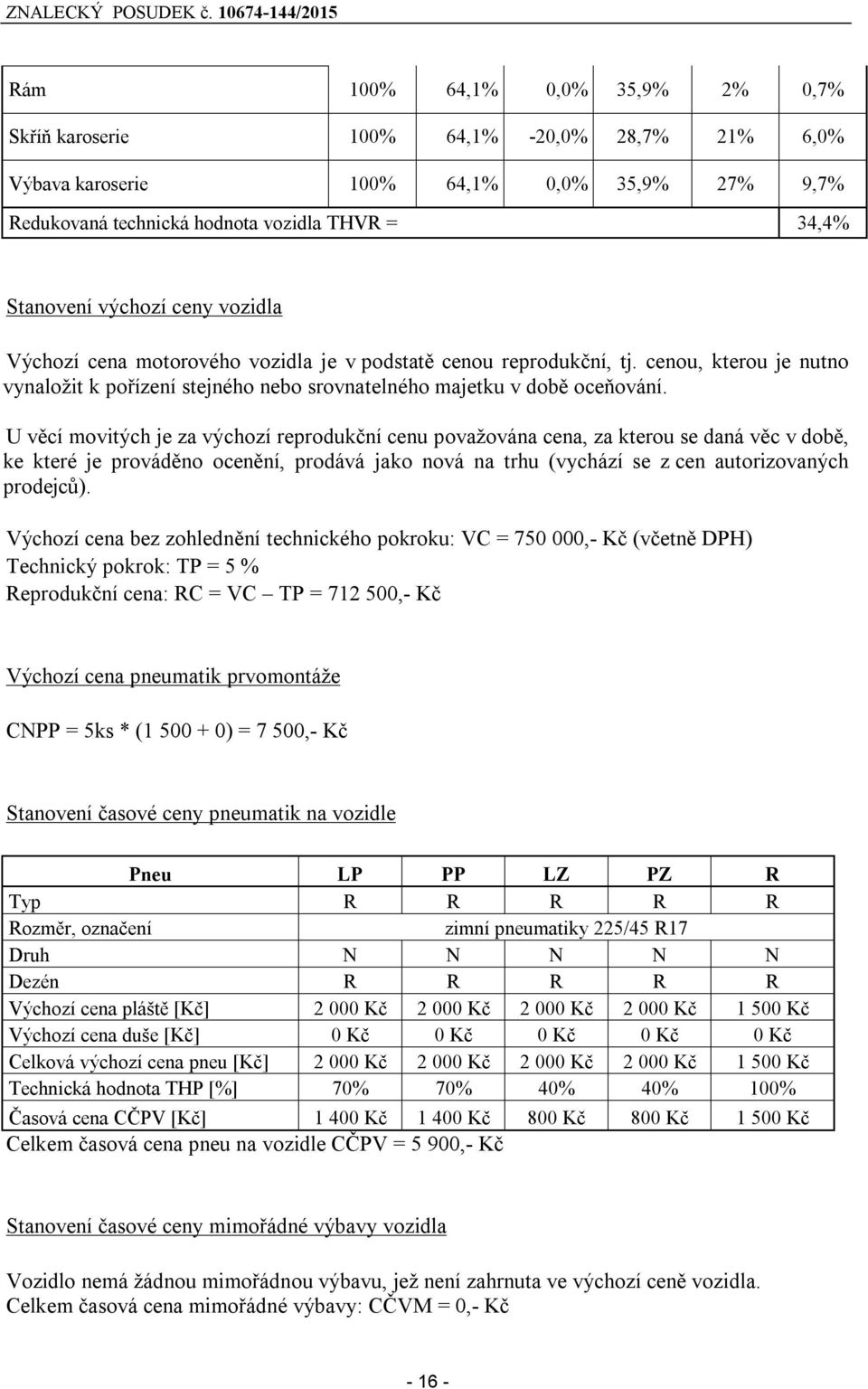 U věcí movitých je za výchozí reprodukční cenu považována cena, za kterou se daná věc v době, ke které je prováděno ocenění, prodává jako nová na trhu (vychází se z cen autorizovaných prodejců).