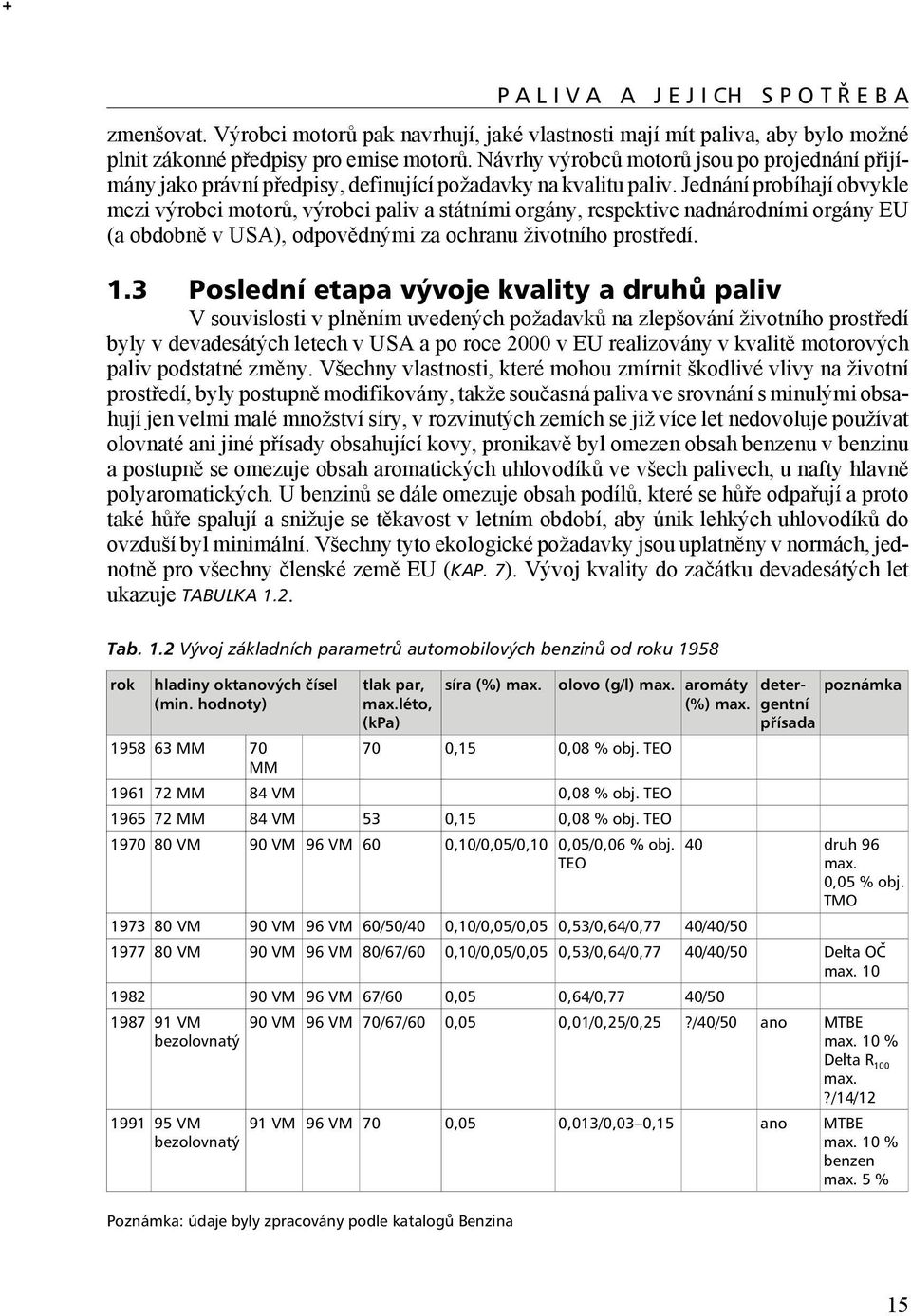 Jednání probíhají obvykle mezi výrobci motorů, výrobci paliv a státními orgány, respektive nadnárodními orgány EU (a obdobně v USA), odpovědnými za ochranu životního prostředí. 1.