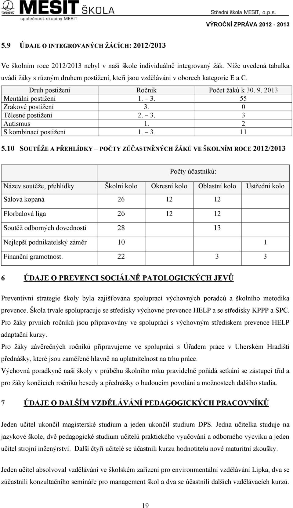 0 Tělesné postižení 2. 3. 3 Autismus 1. 2 S kombinací postižení 1. 3. 11 5.