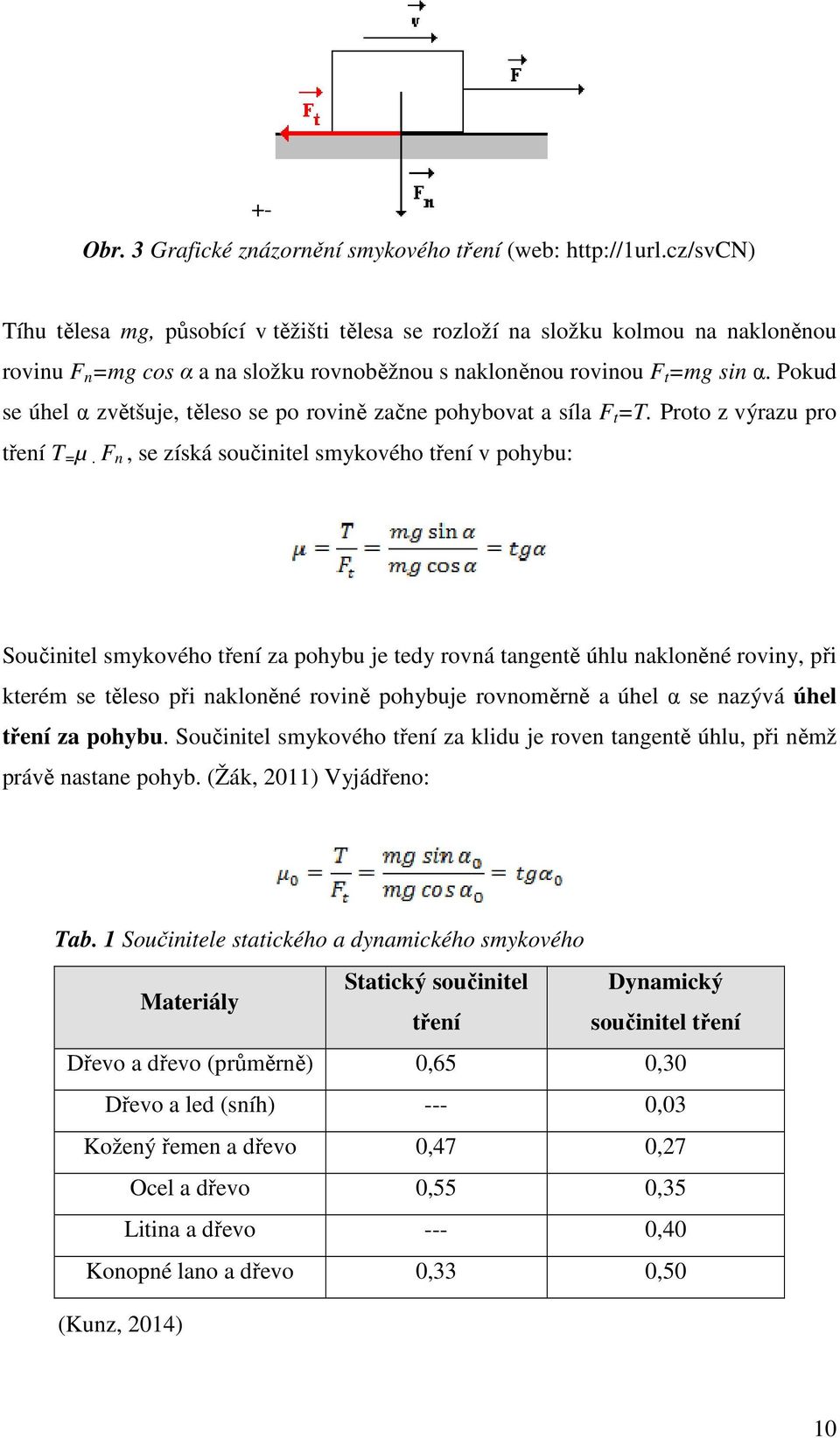 Pokud se úhel α zvětšuje, těleso se po rovině začne pohybovat a síla F t =T. Proto z výrazu pro tření T = µ.