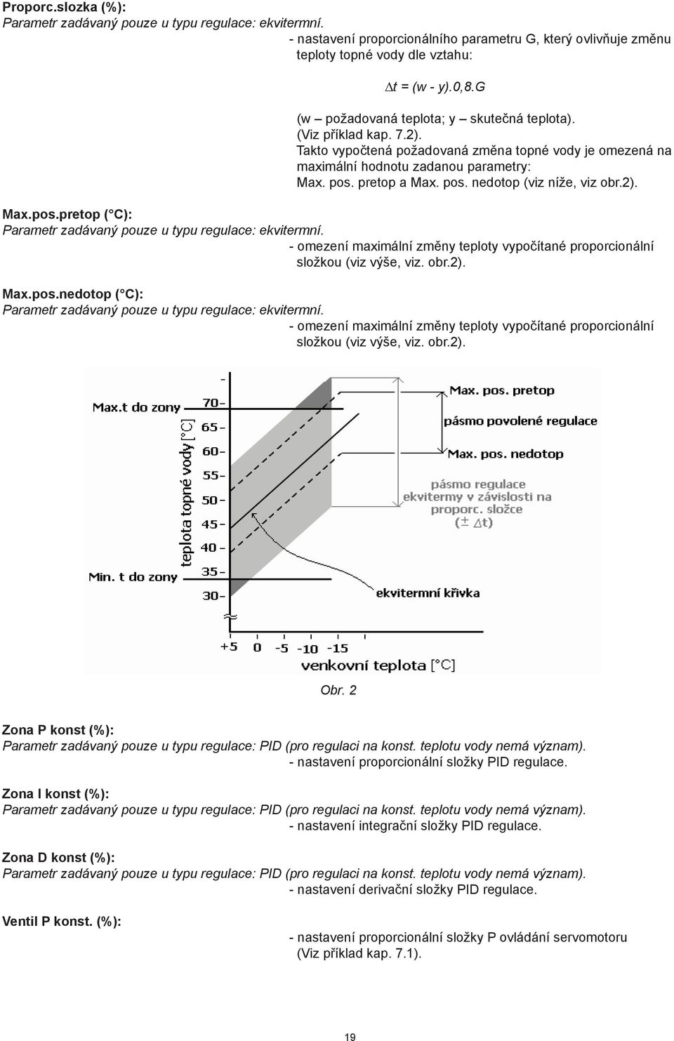 pretop a Max. pos. nedotop (viz níže, viz obr.2). Max.pos.pretop ( C): Parametr zadávaný pouze u typu regulace: ekvitermní.