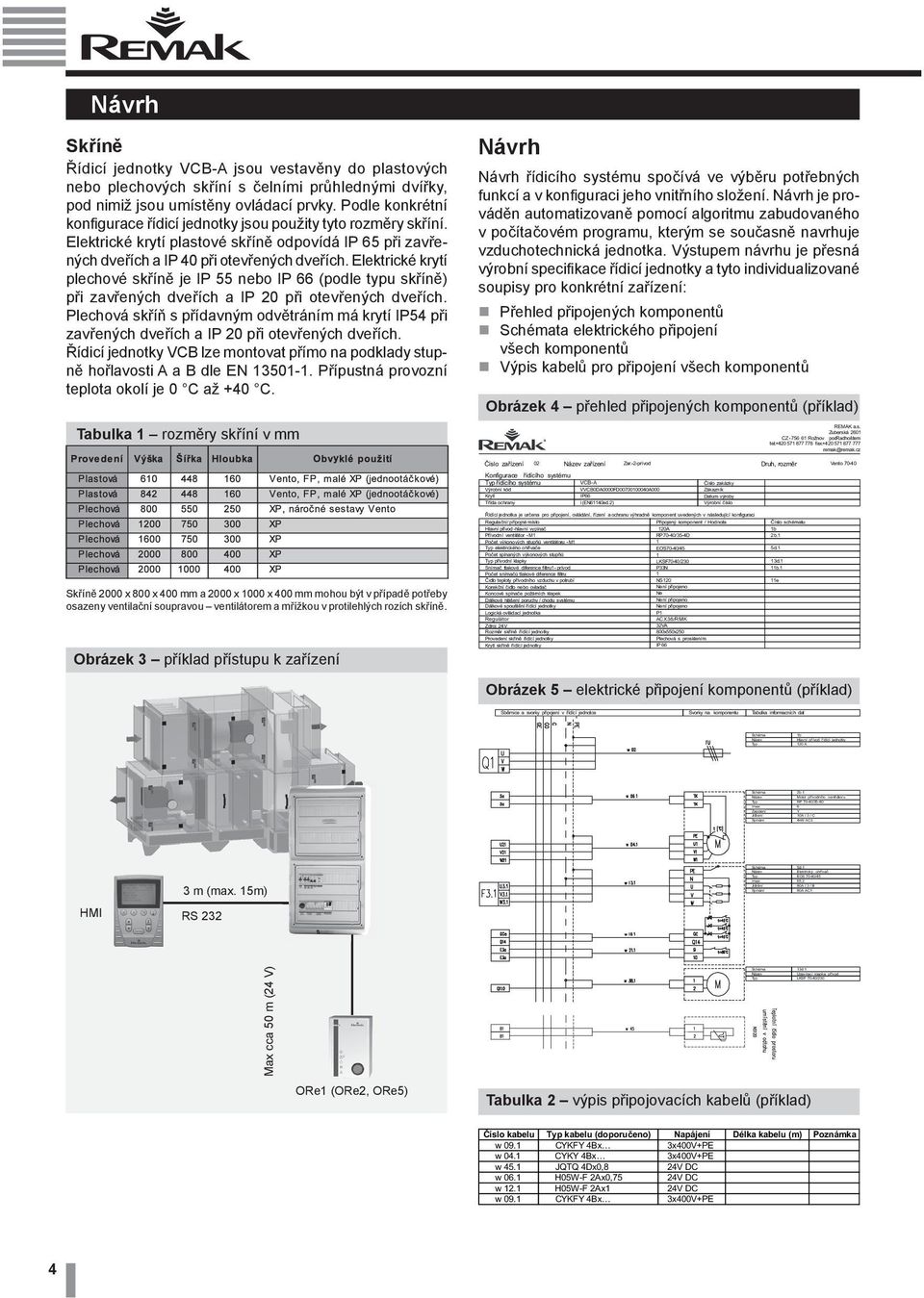 Elektrické krytí plechové skříně je IP 55 nebo IP 66 (podle typu skříně) při zavřených dveřích a IP 20 při otevřených dveřích.