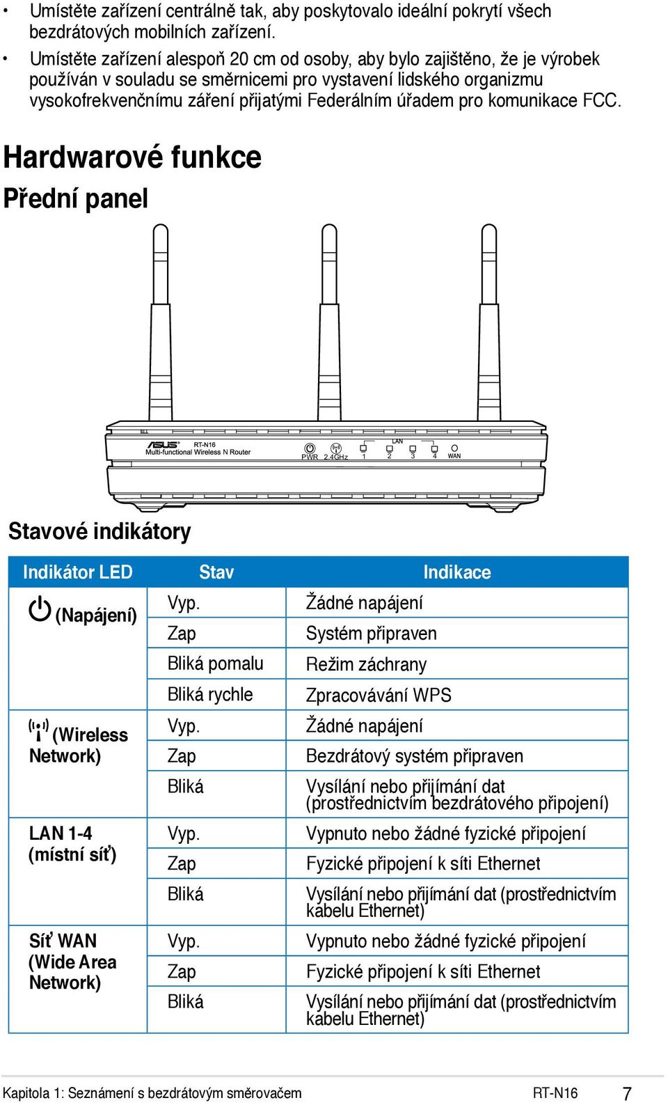 komunikace FCC. Hardwarové funkce Přední panel N PWR 2.4GHz 1 2 3 4 Stavové indikátory Indikátor LED Stav Indikace (Napájení) (Wireless Network) LAN 1-4 (místní síť) Síť WAN (Wide Area Network) Vyp.