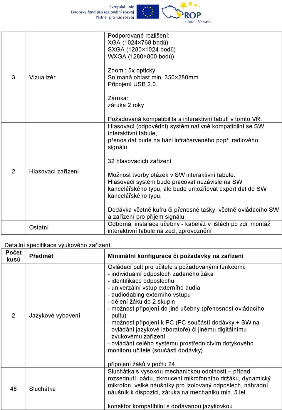 radiového signálu 2 Hlasovací zařízení Ostatní 32 hlasovacích zařízení Možnost tvorby otázek v SW interaktivní tabule.